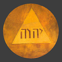 Tetragrammaton Nama Pribadi Dari Tuhanya Orang Israel